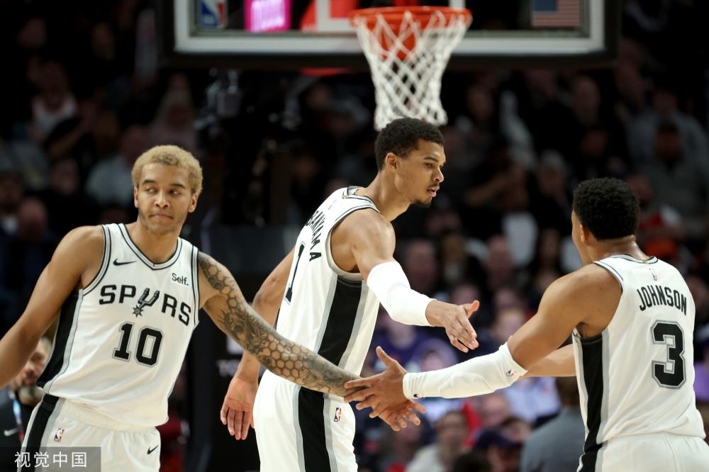 上视野以及 上视野以及